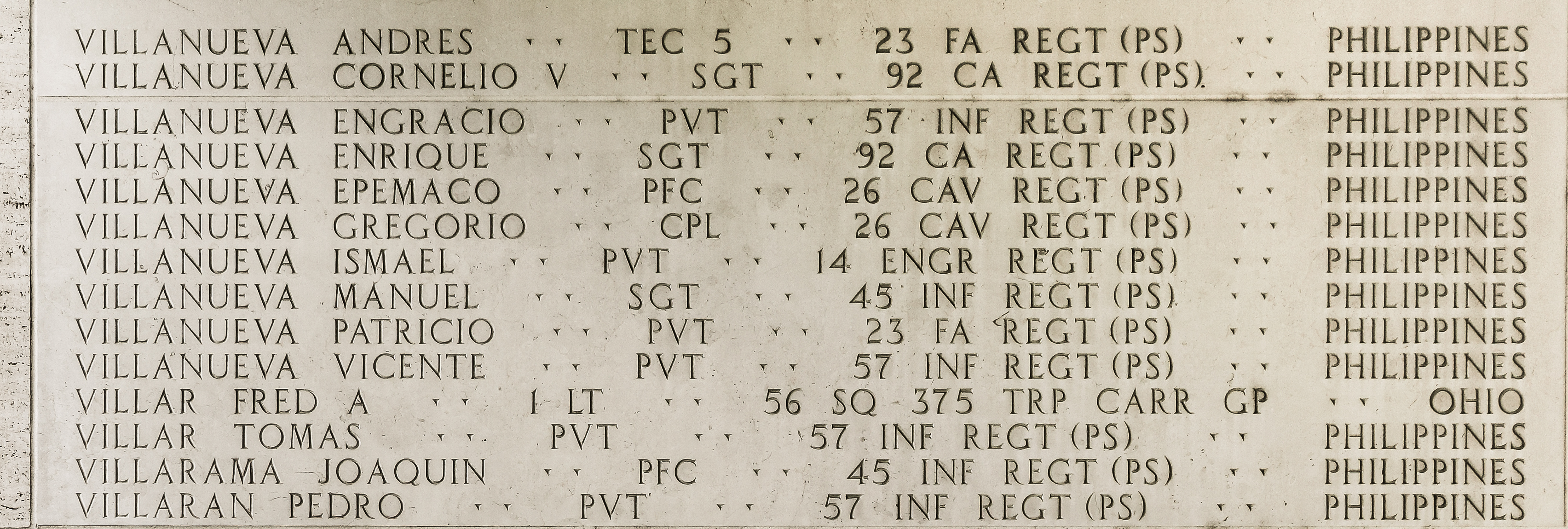 Epemaco  Villanueva, Private First Class